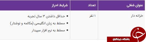 استخدام خزانه دار در یک شرکت معتبر در تهران استخدام خزانه دار در یک شرکت معتبر در تهران