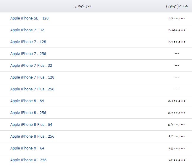 آخرین قیمت گوشی اپل در بازار+ جدول