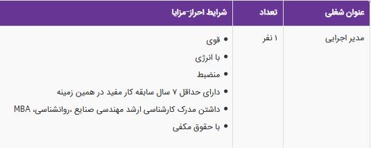استخدام مدیر اجرایی در یک شرکت معتبر در استان تهران