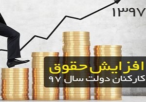 خبر خوش برای کارمندان قراردادی قوه قضاییه
