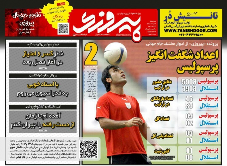 روزنامه پیروزی - 8 خرداد
