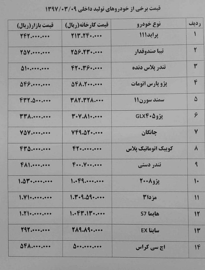 استپ وی ۳.۵۰۰ میلیون تومان گران شد