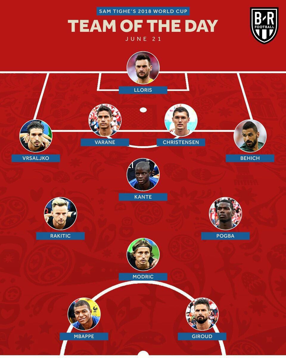 تیم منتخب روز هشتم جام جهانی ۲۰۱۸ روسیه