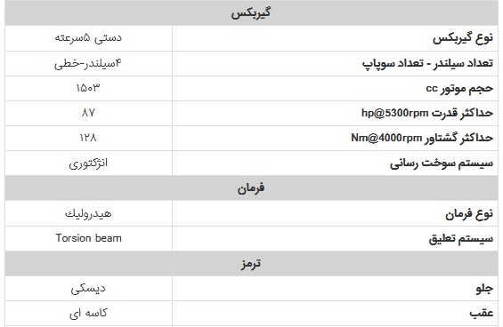 تیبا SX