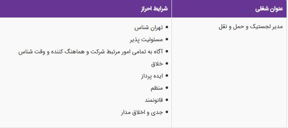 استخدام مدیر لجستیک و حمل و نقل در رژیمی کالا در تهران