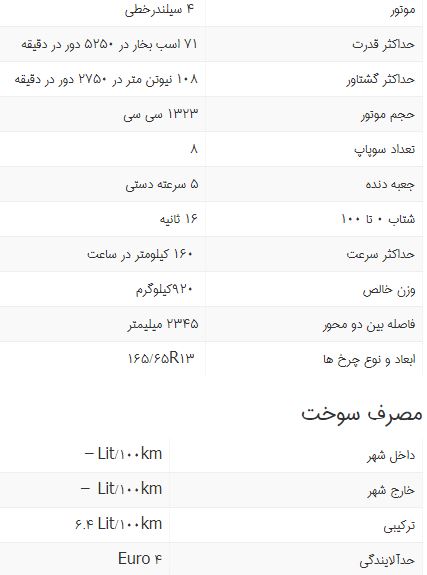 سایپا 111 SE