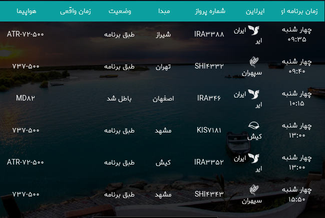 پرواز&zwnj;های فرودگاه بندرعباس یکشنبه ۱۰ تیر ۹۷