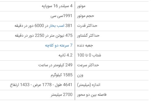 بنز CLA45 فول 2017