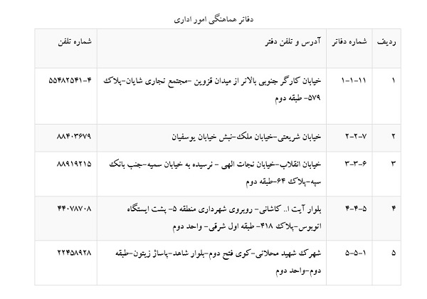فراخوان صدور پروانه شرکت‌های پیمانکار سرویس مدارس منتشر شد
