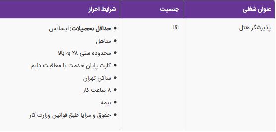 استخدام پذیرشگر هتل آقا در هتل کارون در تهران