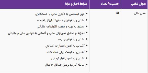استخدام مدیر مالی در یک هلدینگ معتبر تولیدی واقع در تهرا