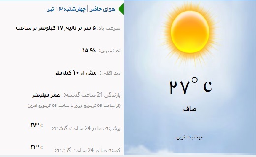 اعلام وضعیت آب و هوای یزد