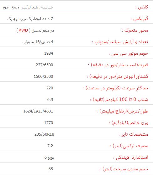 پورشه ماکان 2.0