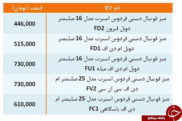 &nbsp;قیمت میز فوتبال دستی در بازار