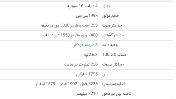 بی&zwnj;ام و 730LI تیپ INDIVIDUAL