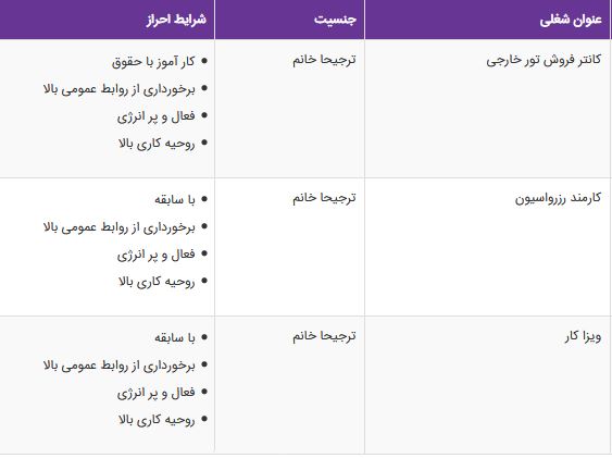 استخدام کانتر فروش تور خارجی،کارمند رزرواسیون،ویزا کار استخدام کانتر فروش تور خارجی،کارمند رزرواسیون،ویزا کار