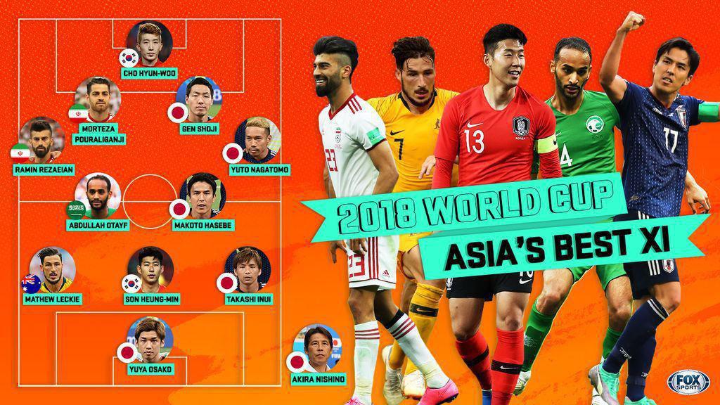 بازیکنان ایران در تیم منتخب برترین بازیکنان آسیایی جام جهانی ۲۰۱۸ بازیکنان ایران در تیم منتخب برترین بازیکنان آسیایی جام جهانی ۲۰۱۸