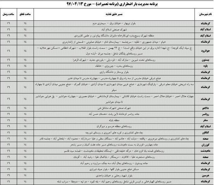 برنامه خاموشی برق در استان کرمانشاه  