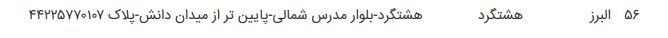 انتشار فهرست دفاتر پیشخوان برای مراجعه وراث متوفیان سهام عدالت