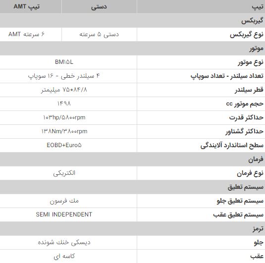 برلیانس H230 اتوماتیک