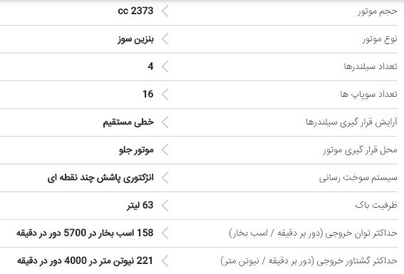 لیفان 820