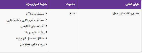 استخدام مسئول دفتر مدیر عامل در یک شرکت معتبر در تهران