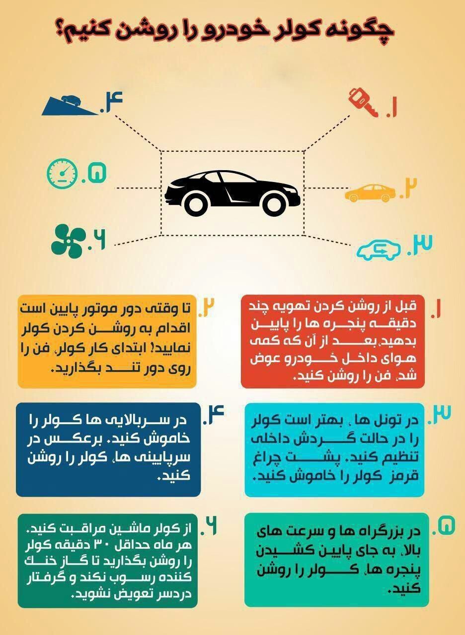 چگونه از کولر خودرو استفاده کنیم تا عمر مفیدش را تضمین کنیم؟+اینفوگرافیک