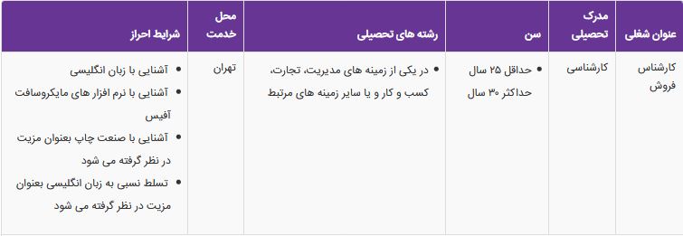 استخدام کارشناس فروش در یک شرکت تولیدی &ndash; بازرگانی
