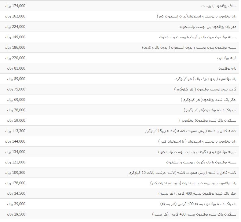 نرخ مصوب گوشت بوقلمون در غرفه تره بار چقدر است؟