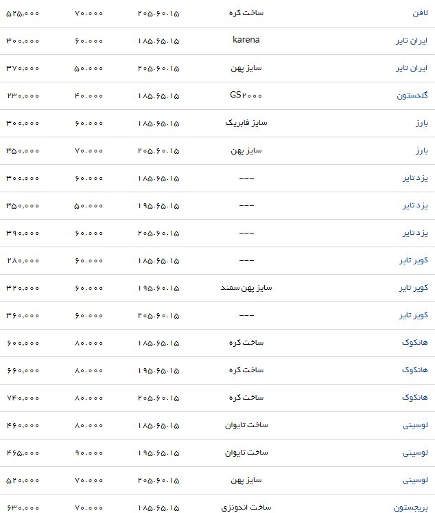 انواع لاستیک خودرو در بازار + جدول