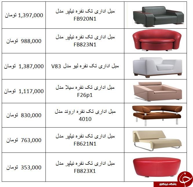 قیمت انواع مبلمان اداری تک نفره