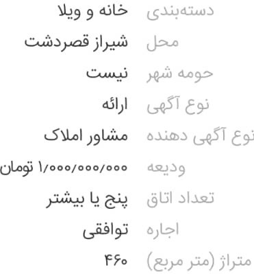 گرانترین خانه&zwnj;های اجاره&zwnj;ای شیراز؛ ملکی با ۵۰۰ میلیون تومان رهن و اجاره ۲۰ میلیونی!+ تصاویر