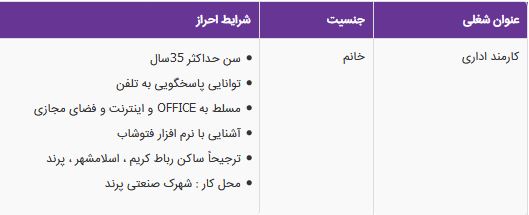 استخدام کارمند اداری خانم در شرکت تولیدی چوب و هنر در تهران