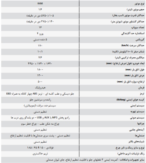 تندر پیکاپ
