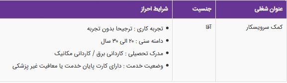 استخدام کمک سرویسکار در یک شرکت معتبر در تهران