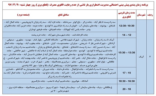 اعلام زمان قطع برق در برخی از مناطق استان قزوین