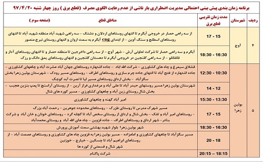 اعلام زمان قطع برق در برخی از مناطق استان قزوین