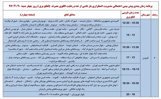 اعلام زمان قطع برق در برخی از مناطق استان قزوین