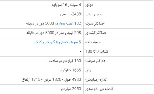 پیکاپ دوکابین ریچ