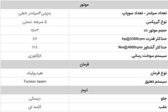 تیبا SX