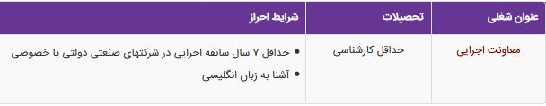 استخدام معاونت اجرایی در یک شرکت معتبر در غرب تهران