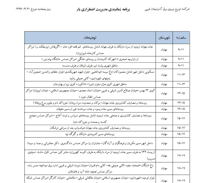 برنامه زمانبندی خاموشی برق پنجشنبه 21 تیرماه در مهاباد