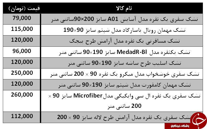 تشک سفری در بازار با چه قیمتی به فروش می&zwnj;رسد؟