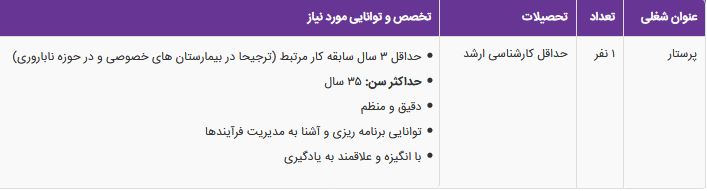 استخدام پرستار در مرکز جراحی محدود مام در شیخ بهایی