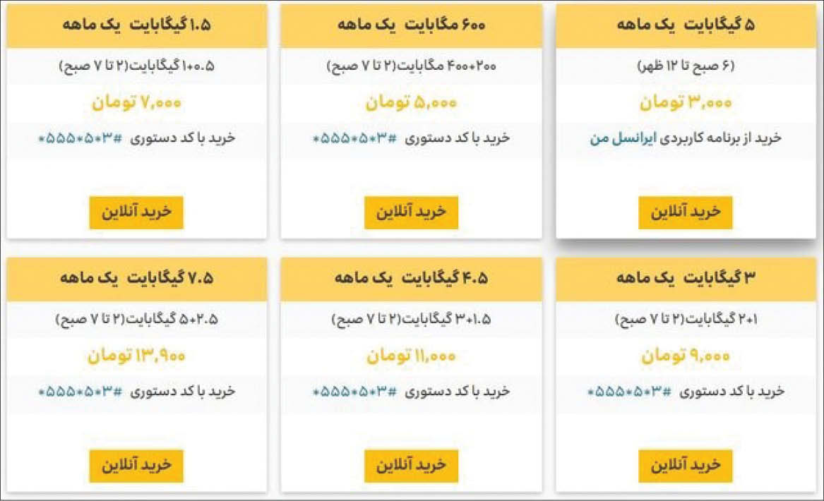 &laquo;حجم خوری&raquo; شبانه اپراتورهای تلفن  همراه!