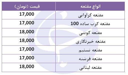 قیمت انواع مقنعه در بازار + جدول