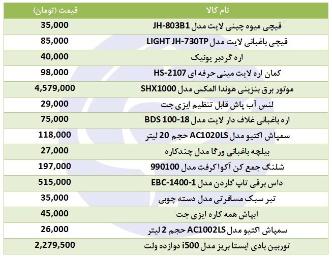 مظنه فروش لوازم باغبانی در بازار چقدر است؟