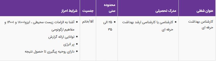 استخدام کارشناس بهداشت حرفه ای در شرکت الکتروپیک در تهران
