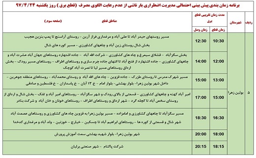اعلام ساعت قطع برق  در برخی از مناطق استان قزوین