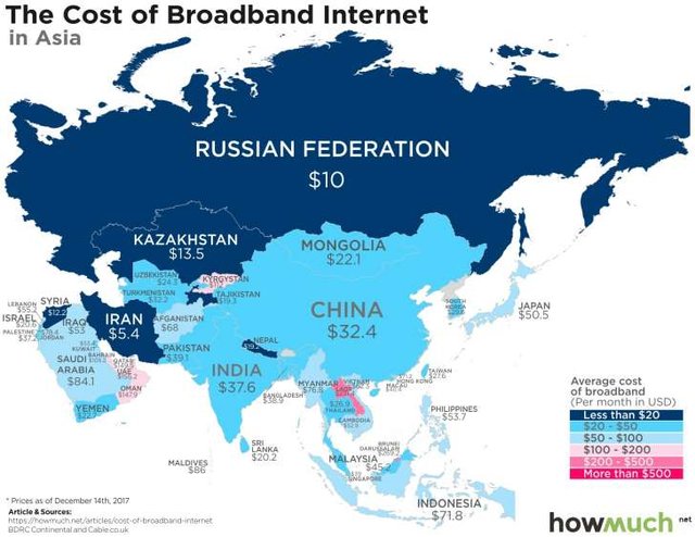 ارزان&zwnj;ترین و گران&zwnj;ترین اینترنت متعلق کدام کشورهاست؟